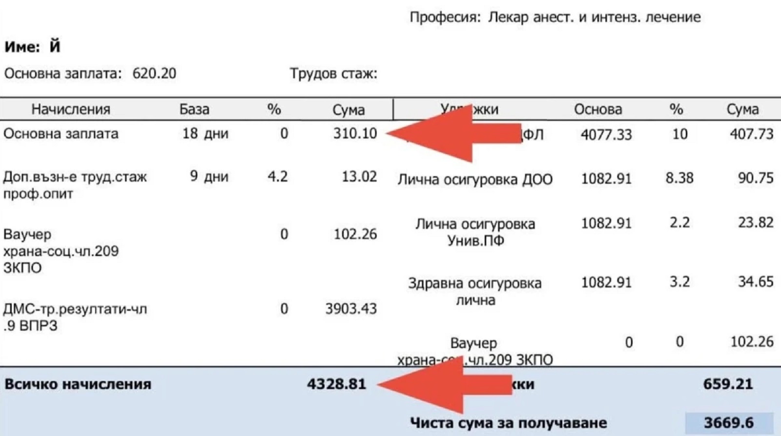 Анестезиолог показа фишове за заплати от 11 500 лв. и разкри как ДМС се превръща в „каишка“