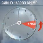 Сменяме стрелките тази седмица: Кога преминаваме към зимно часово време